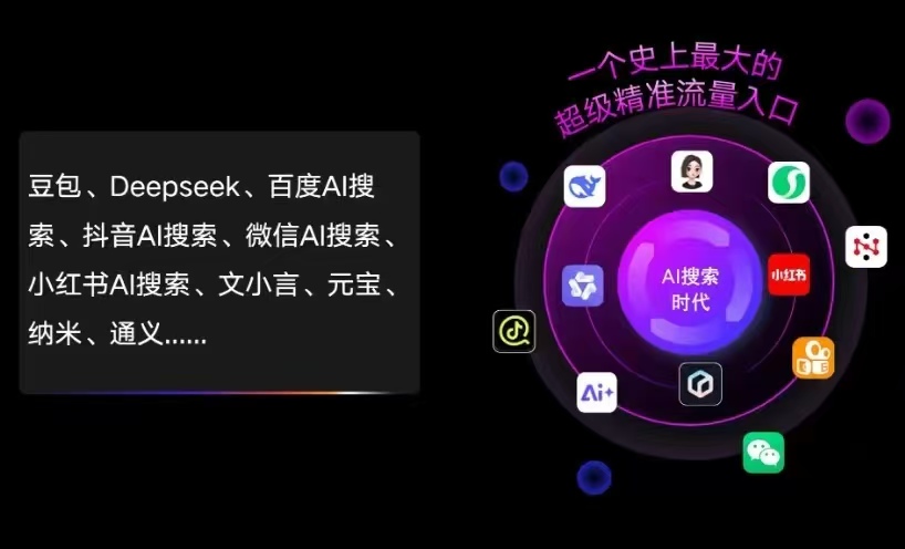 临湘市AI智能推广新玩法，抢占搜索时代免费精准客源