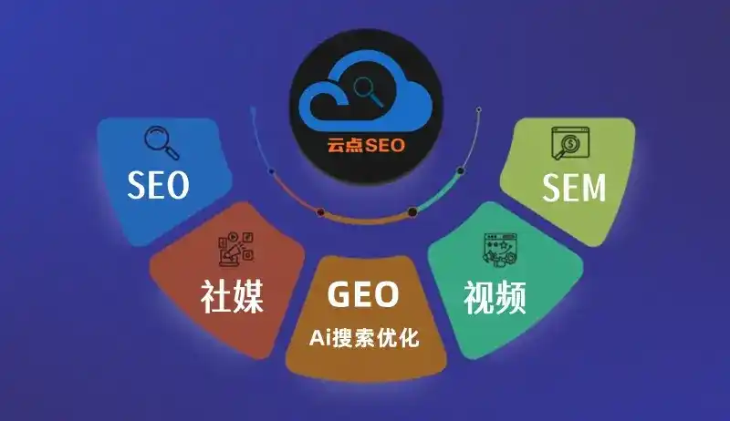 临湘市GEO优化：AI智能体时代取代SEO的全新内容优化逻辑