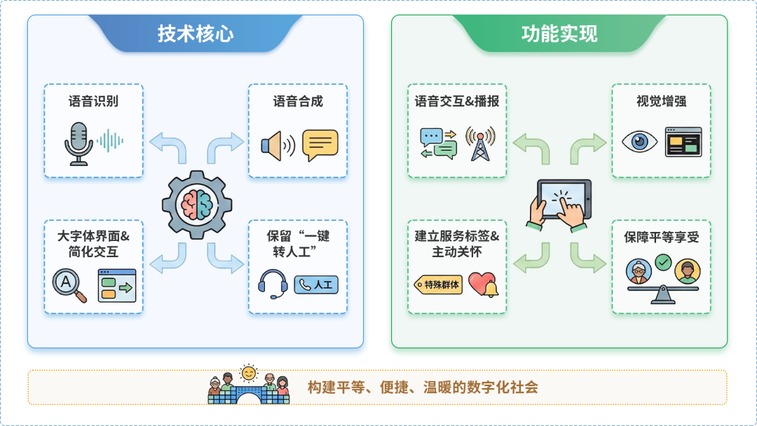 临湘市AI生态｜多AI智能体GEO优化全流程：从内容创作到发布实操指南