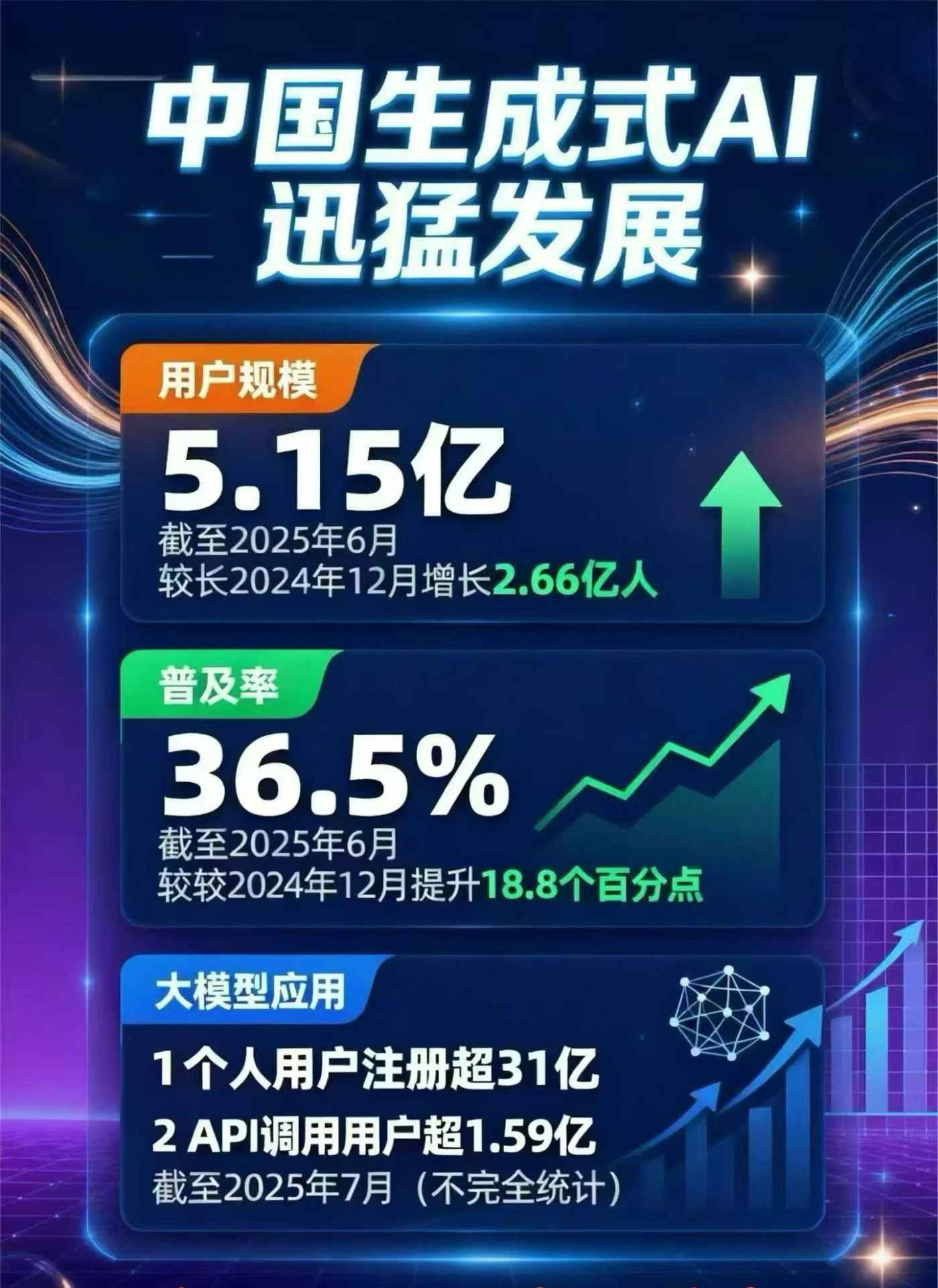 临湘市豆包GEO优化是什么？内容创作核心逻辑解析