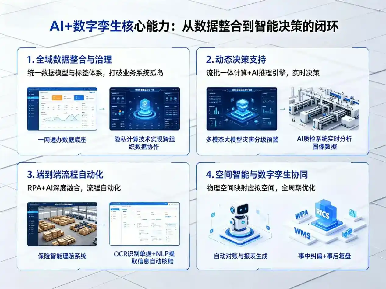 AI大模型落地优化服务｜解决临湘市企业大模型响应慢、输出不准、成本偏高问题