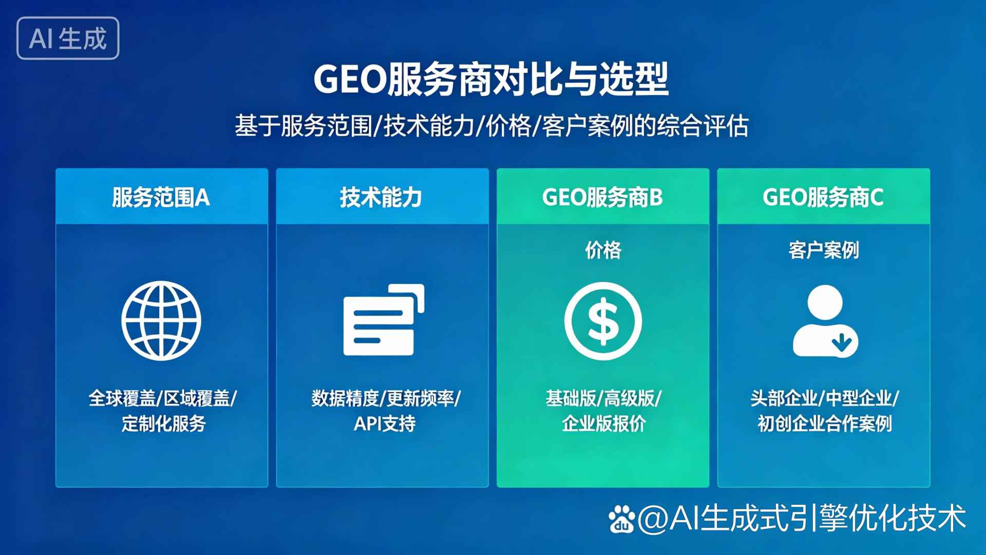临湘市GEO优化服务商该如何选择？聊聊生成式引擎优化行业现状